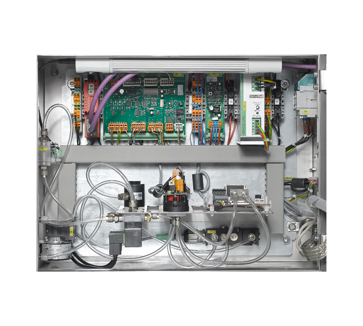 AWIECO – Analizador de gases compacto para biogás y control de procesos